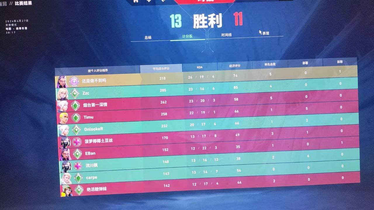 无畏契约开挂科技软件-雷达追踪+锁血双引擎，防封更稳定